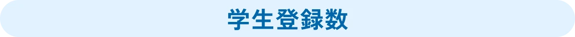 学生登録数